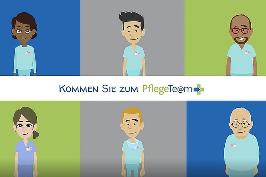 Sechs animierte Pflegekräfte in verschiedenen Hautfarben und Haarstilen, mit Text 'Kommen Sie zum Pflege Team Plus' in der Mitte