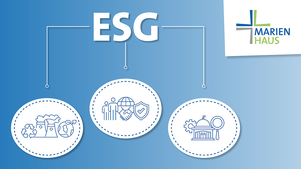 Infografik mit den Buchstaben ESG und drei verbundenen Symbolen für Umwelt, Soziales und Unternehmensführung, rechts oben das Logo von Marienhaus