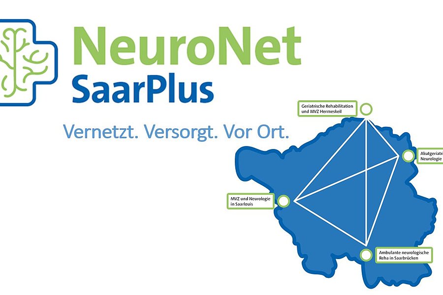 Logo von NeuroNet SaarPlus mit grünem Schriftzug und stilisiertem Gehirn. Karte von Saarland in Blau mit vier vernetzten Punkten.