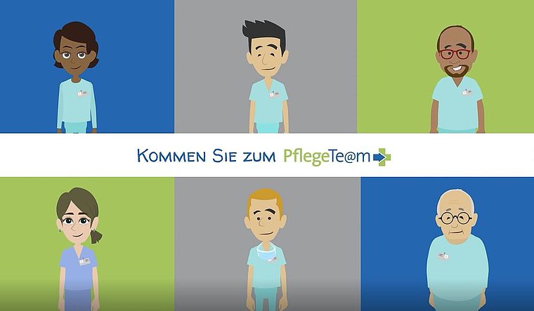 Sechs animierte Pflegekräfte in verschiedenen Hautfarben und Haarstilen, mit Text 'Kommen Sie zum Pflege Team Plus' in der Mitte